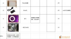 有如图几款产品的货外发