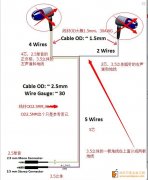 现有两款如图耳机线的货外发