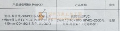 寻找能做此款数据线模型的厂家；