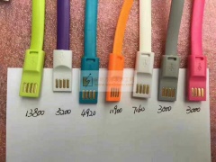 如图，有这些货的请联系我