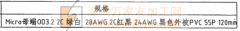 如图，找做这款产品的厂家