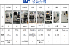 SMT贴片（全球最先进设备)，插件，后焊加工