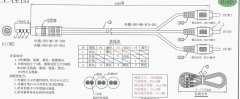 这两款线材有做的请联系，样品如图