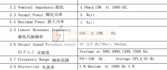寻做这些款喇叭的，急需5000个