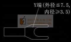 寻找这个端子