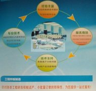 深圳宇创达科技有限公司：SMT贴片、插件、测试、组装、维修、