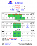 华星博PCB低至220元/平