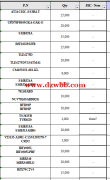 采购如图产品 有意的厂家请联系