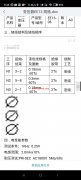 采购这两种规格变压器