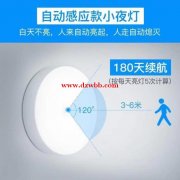 求购如图产品 数量5000套