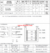 如图产品各8万个订单，同一个图纸两个规格 現金单