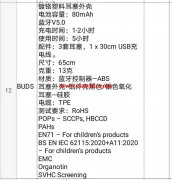 采购这两款耳机，每款2W
