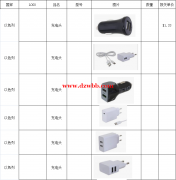 采购如图产品 数量各五千