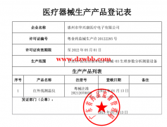 承接额温枪、智能手环等电子组装加工