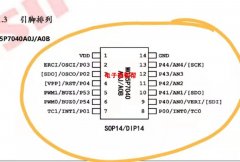 求购如图200000个