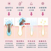 冰热水氧美容黑头仪，冷热水氧循环瞬吸，黑头粉刺，卸妆残留