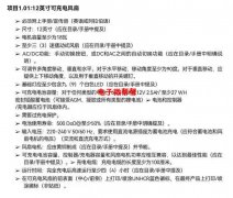 寻三款风扇，要30万个