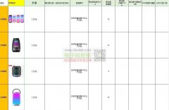 采购图片产品，有的老板请联系我