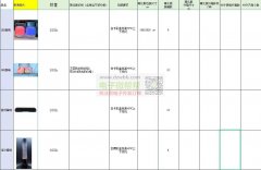 采购图片产品，有的老板请联系我