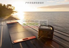 采购折叠太阳能板1000套出口用，有的老