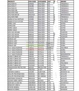 找这个医疗器械各20台，有的联系