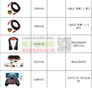 寻找图片上几款产品，有的联系