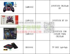 寻找图片上几款产品，有的联系