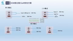 65W氮化镓快充方案demo