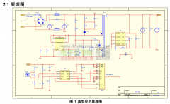 市场高性价比20W PD方案开发，提供Demo板测试