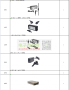 采购图片电源，每样现金采购1000套，有