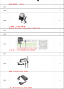 采购图片电源，每样现金采购1000套，有