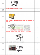 采购图片电源，每样现金采购1000套，有