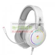 采购图片音响和游戏耳机，每款采购3千，出