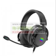 采购图片音响和游戏耳机，每款采购3千，出