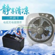 采购风扇的工厂，有的请联系我