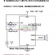 找门玲芯片，有的联系
