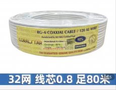 求购图片产品，一个月100万米，铜包钢材