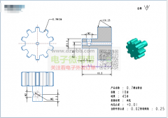 本部主要从事传动机械能源行业，目前需要采