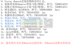 寻找：上门洛铁团队