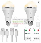 如图3款灯能做的工厂请速度联系！欧洲市场，需要Ce