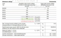 有做纽扣二极管的私聊我！有量