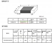 此款NTC热敏电阻(TSM类型)，每月需求100万级！