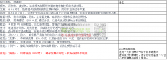 野外打猎鞋首单100-200双，能定制的厂家请联系我！