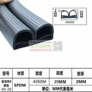 有做类似密封发泡胶胶条的老铁请联系一下我，实单