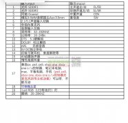 找此款替代品，实单3000套！