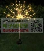 急购如图4款产品，有做的联系我！