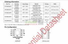 寻Dc-Dc降压芯片，有量！