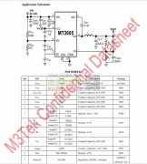 寻Dc-Dc降压芯片，有量！