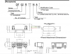 如图两款连接器，月用量各10000套，