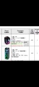 急购这5款音箱产品，出口中东，实单量大！
